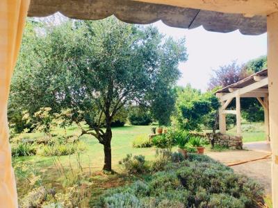 photo For sale House THIVIERS 24