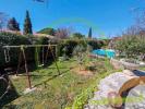 Acheter Maison Castellet Var