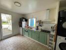 House BEAUPOUYET 