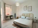 Acheter Appartement Antibes Alpes Maritimes