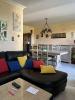 Acheter Appartement Bouches du Rhone