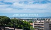 Acheter Appartement Nice Alpes Maritimes