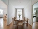 Acheter Appartement Strasbourg Bas rhin
