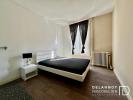 Acheter Appartement Madeleine Nord