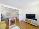 Louer Appartement Limoges 290 euros