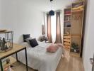 Acheter Appartement Bordeaux Gironde