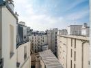 Acheter Appartement 42 m2 Paris-15eme-arrondissement
