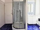 Louer Appartement Pau Pyrenees atlantiques