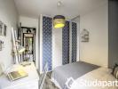 Louer Appartement 11 m2 Pessac