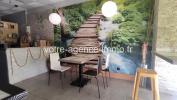 Annonce Vente Commerce Nice