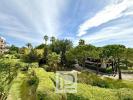 Apartment CANNES 