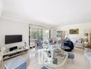 Apartment CANNES 
