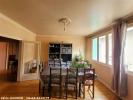 House SALLES-LAVAUGUYON 