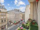 Annonce Vente 4 pices Appartement Paris-15eme-arrondissement