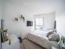 Acheter Appartement Paris-15eme-arrondissement Paris