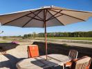 Acheter Prestige 800 m2 Fontenay-tresigny