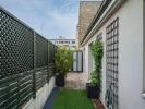 Acheter Appartement Montrouge 760000 euros