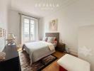 Annonce Vente 2 pièces Appartement Paris-8eme-arrondissement