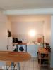 Acheter Appartement Rhone