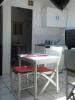 Annonce Location Appartement Lyon-3eme-arrondissement