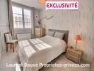 Acheter Maison Orleans Loiret