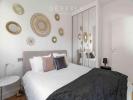 Acheter Appartement Paris-15eme-arrondissement Paris