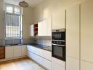 Louer Appartement Pau Pyrenees atlantiques