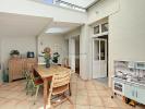 Acheter Maison Limoges 425000 euros