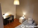 Louer Appartement Pau 410 euros