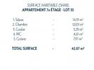 Acheter Appartement Paris