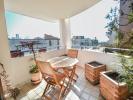 Acheter Appartement Antibes Alpes Maritimes