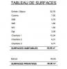 Acheter Appartement 86 m2