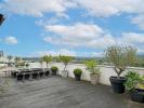 Acheter Appartement Pau 1800000 euros