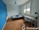 Location Appartement Merignac 33