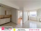Vente Appartement Vierzon 18