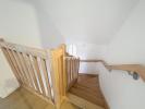 Louer Appartement Strasbourg Bas rhin