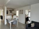 Louer Appartement Carcassonne Aude