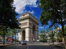 Annonce Location Appartement Paris