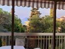 Vente Appartement 06