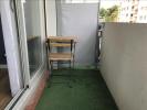 Annonce Location Appartement Montpellier