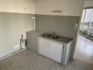 Apartment MONTPELLIER Gare