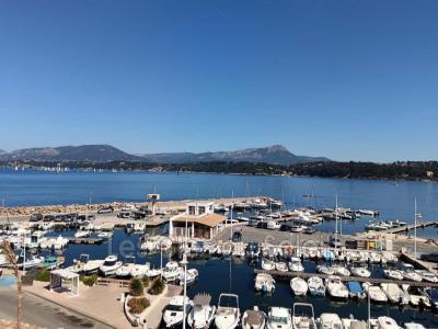 photo For sale Apartment PRADET 83