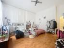 Annonce Location Appartement Limoges
