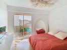 Acheter Appartement Antibes Alpes Maritimes