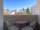 Acheter Appartement Pau Pyrenees atlantiques