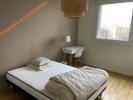 Location Appartement Lyon-8eme-arrondissement 69