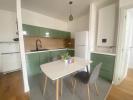 Acheter Appartement Vichy Allier
