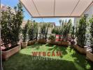 Acheter Appartement Cannes Alpes Maritimes