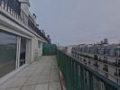 Louer Appartement 18 m2 Paris-13eme-arrondissement