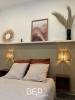 Annonce Location Appartement Nice